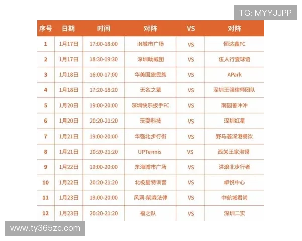 365滚球欢迎你开启无尽娱乐之旅这里有最全的足球、篮球等体育赛事等你来投注让你享受每一场激烈的比赛乐趣365滚球欢迎你