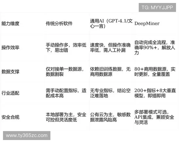 亚博YB旗舰厅下载官网下载安装步骤详解，轻松掌握每一步操作流程