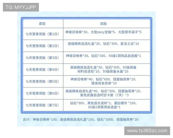亚博体育注册平台最新优惠活动，注册即享丰富福利和专属奖励