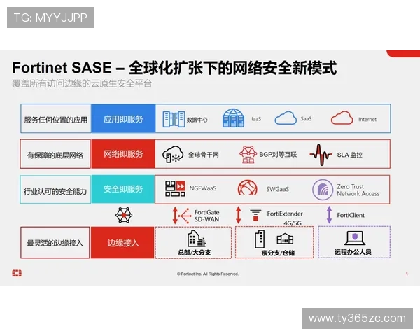 365bet在线地址安全可靠的访问入口，保障您的游戏体验无忧