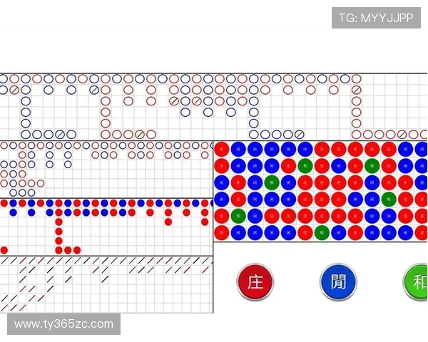 云开百家乐官网多元化游戏选择满足不同玩家的娱乐需求，尽享无限精彩时刻