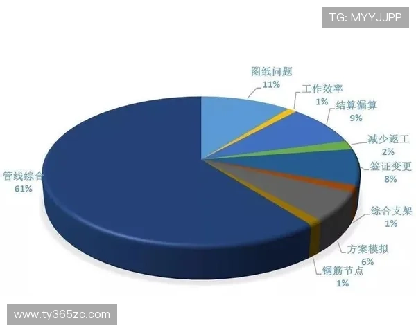 开云体育在线:提升用户体验的多元化体育娱乐内容推荐策略 开云体育在线:提升用户体验的多元化体育娱乐内容推荐策略