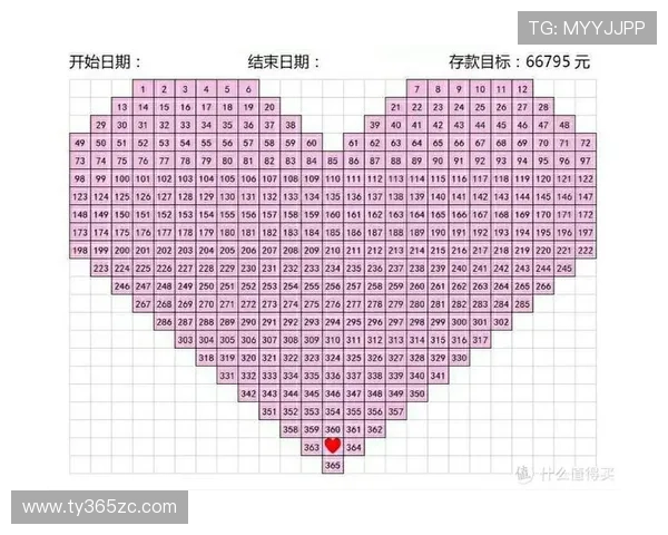 365日博客户端：专属优惠与奖励机制，提升您的投注乐趣与盈利空间