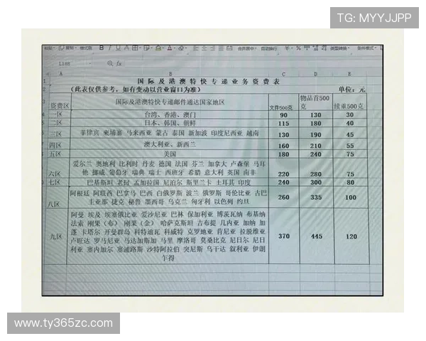 365速发国际：全球快递服务的最佳选择，助您轻松实现国际物流无忧