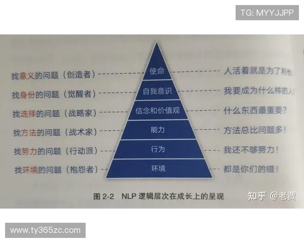 bet365 登入失败的原因分析及解决方法,确保每次登录顺利进行 bet365 登入失败的原因分析及解决方法,确保每次登录顺利进行
