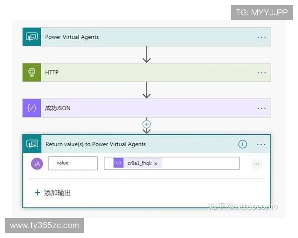 体育365注册账号需要准备什么资料,注册流程详细步骤介绍 体育365注册账号需要准备什么资料,注册流程详细步骤介绍