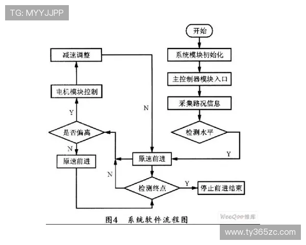 优胜客官网客户服务与投诉处理流程详尽指南提供有效帮助