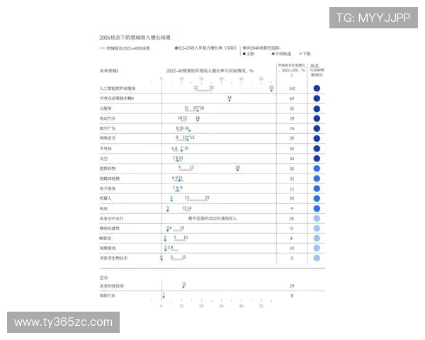 IM电竞国际站丰富的电竞赛事资源：涵盖全球主要电竞项目的最新比赛信息与分析