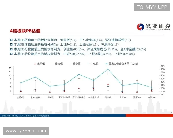 分析利来体育滚球的市场发展趋势与未来潜力助你把握投资良机