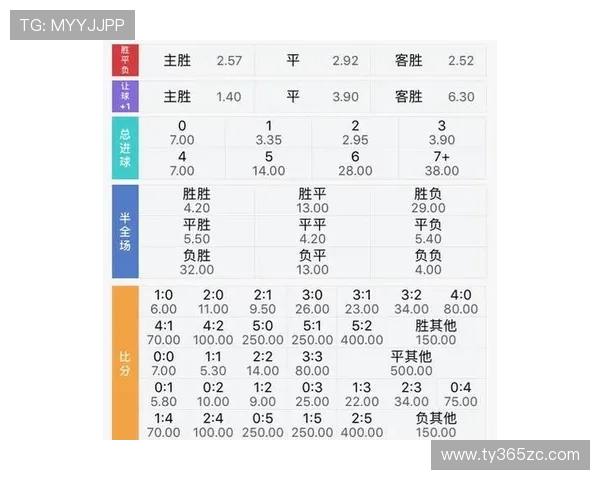 2026世界杯厄瓜多尔VS科特迪瓦比赛预测与赛前战术分析指南