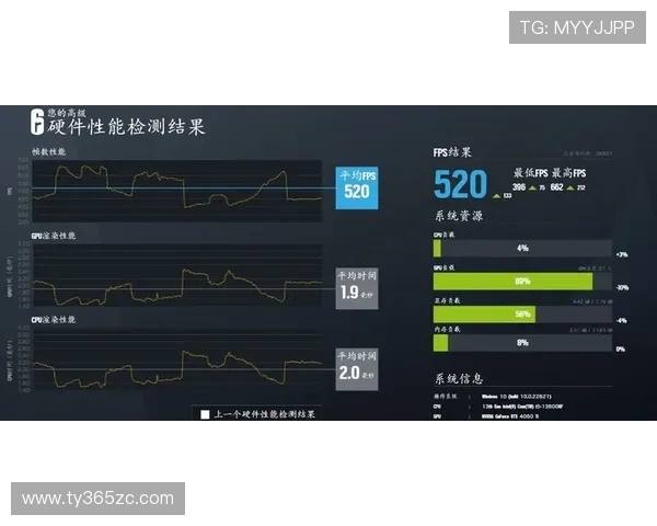 利用e星体育官网提升你的电竞水平：专业攻略与实用技巧分享