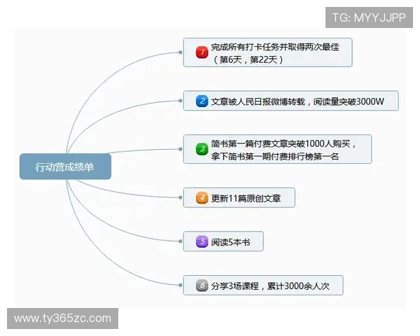 半岛体育官网安全策略全面升级指南帮助用户建立安全防护意识与操作习惯