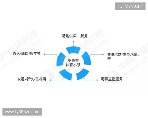 升得源体育官方平台提供最新体育资讯和赛事直播，满足用户多样化体育内容需求